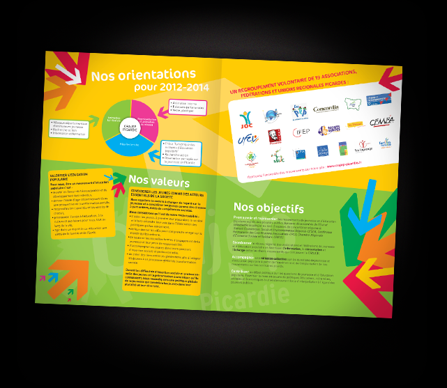 communication graphique, affiche, flyer, logotype, catalogue, site internet, poster, plaquette, brochure